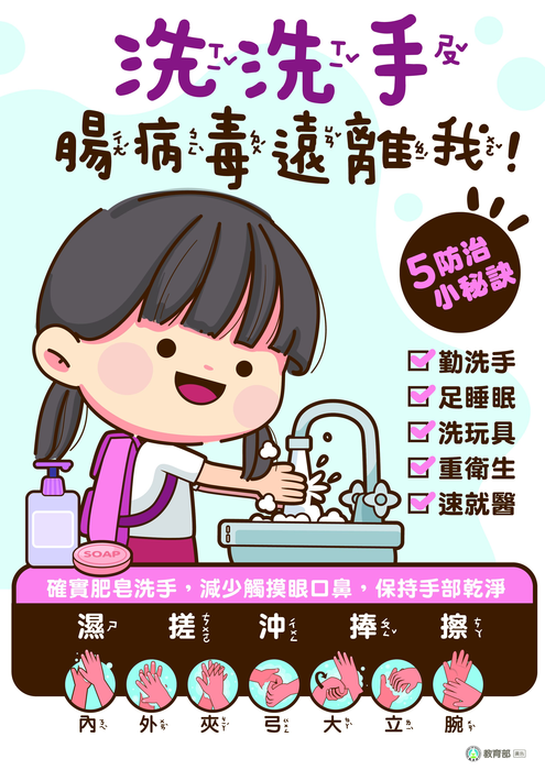 勤洗手，腸病毒遠離我!圖片