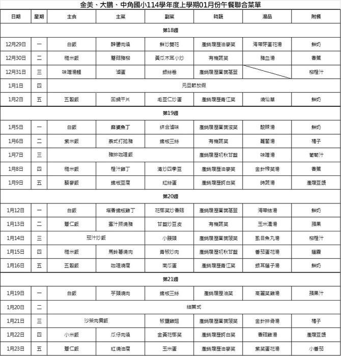 1月午餐菜單圖片
