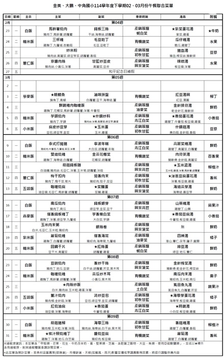 3月午餐菜單