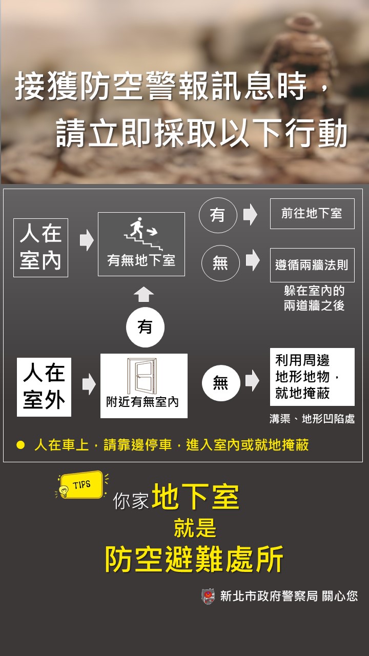 防空宣導片(另開新視窗)